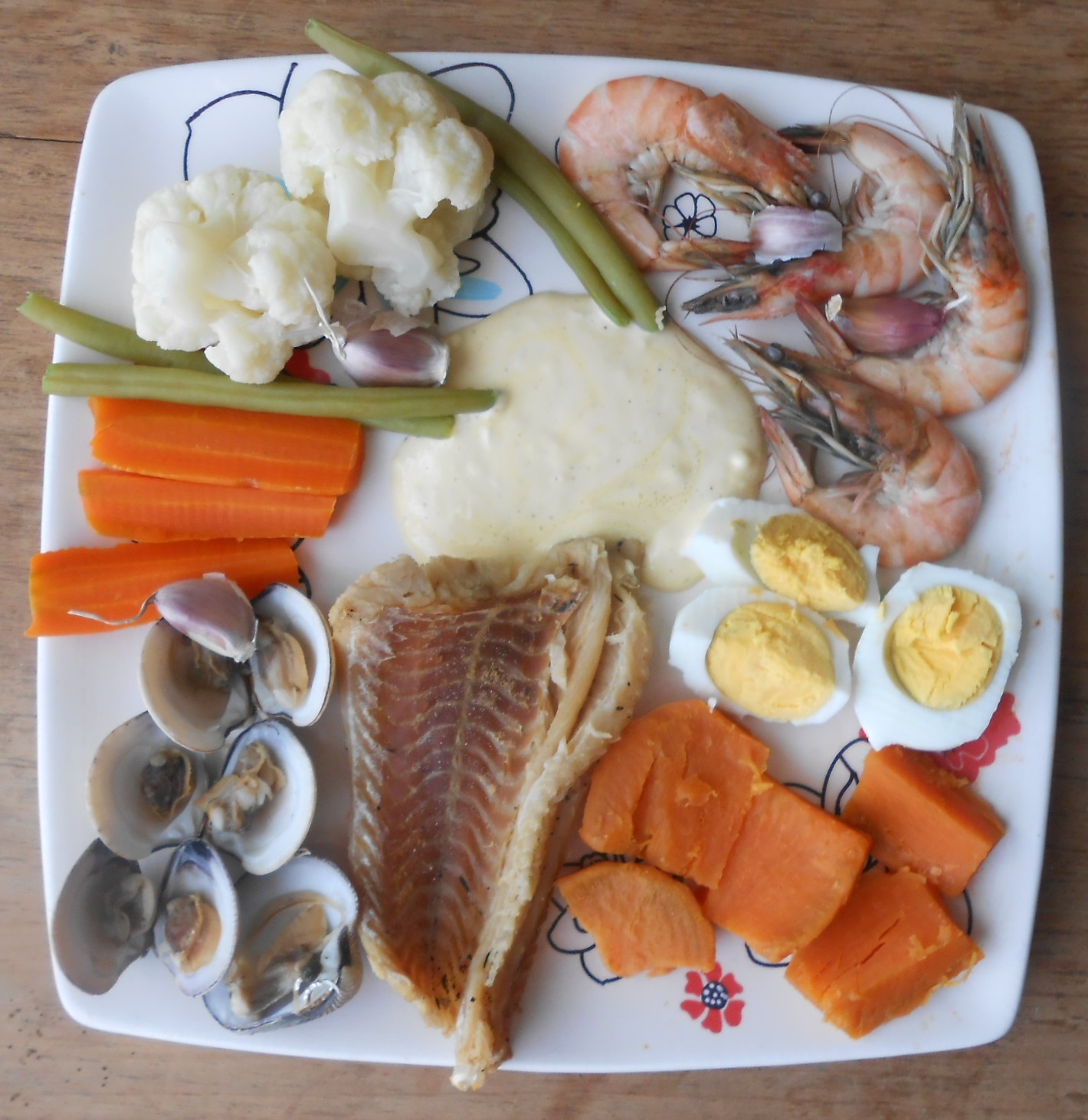 Seafood Mercury